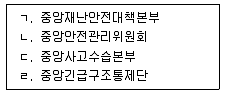 9급 지방직 공무원 재난관리론 2018년 1회 9번 문제 그림