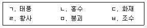 9급 지방직 공무원 재난관리론 2020년 1회 12번 문제 그림