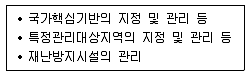 9급 지방직 공무원 재난관리론 2020년 1회 9번 문제 그림