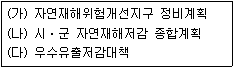9급 지방직 공무원 재난관리론 2021년 1회 17번 문제 그림