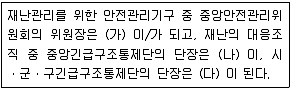 9급 지방직 공무원 재난관리론 2021년 1회 19번 문제 그림