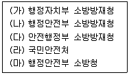 9급 지방직 공무원 재난관리론 2022년 1회 20번 문제 그림