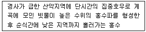 9급 지방직 공무원 재난관리론 2025년 1회 1번 문제 그림
