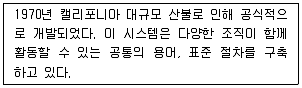 9급 지방직 공무원 재난관리론 2025년 1회 12번 문제 그림