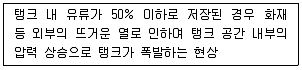 9급 지방직 공무원 재난관리론 2025년 1회 16번 문제 그림