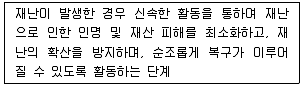 9급 지방직 공무원 재난관리론 2025년 1회 4번 문제 그림