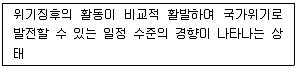 9급 지방직 공무원 재난관리론 2025년 1회 6번 문제 그림