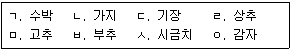 9급 지방직 공무원 재배학개론 2009년 1회 10번 문제 그림