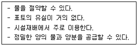 9급 지방직 공무원 재배학개론 2023년 1회 4번 문제 그림