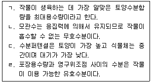 9급 지방직 공무원 재배학개론 2024년 1회 19번 문제 그림