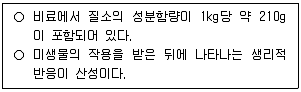 9급 지방직 공무원 재배학개론 2025년 1회 19번 문제 그림