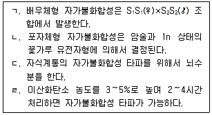 9급 지방직 공무원 재배학개론 2025년 1회 20번 문제 그림