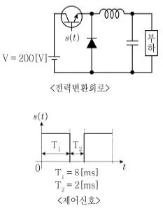 9급 지방직 공무원 전기기기 2021년 1회 6번 문제 그림