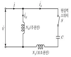 9급 지방직 공무원 전기기기 2025년 1회 10번 문제 그림