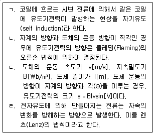 9급 지방직 공무원 전기이론 2019년 1회 11번 문제 그림