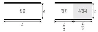 9급 지방직 공무원 전기이론 2024년 1회 15번 문제 그림