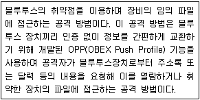 9급 지방직 공무원 정보보호론 2014년 1회 16번 문제 그림