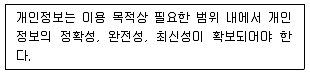 9급 지방직 공무원 정보보호론 2016년 1회 13번 문제 그림