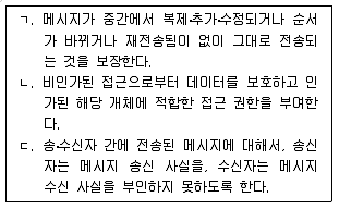 9급 지방직 공무원 정보보호론 2016년 1회 15번 문제 그림