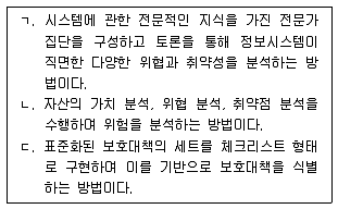 9급 지방직 공무원 정보보호론 2016년 1회 18번 문제 그림