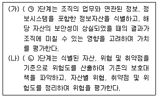 9급 지방직 공무원 정보보호론 2017년 1회 12번 문제 그림