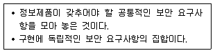 9급 지방직 공무원 정보보호론 2017년 1회 20번 문제 그림