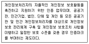 9급 지방직 공무원 정보보호론 2017년 2회 17번 문제 그림