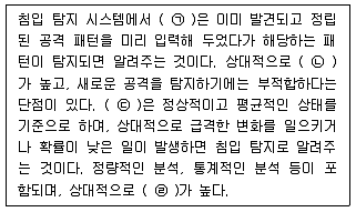 9급 지방직 공무원 정보보호론 2017년 2회 19번 문제 그림