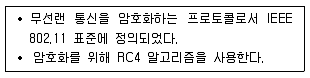 9급 지방직 공무원 정보보호론 2018년 1회 12번 문제 그림