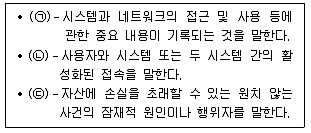9급 지방직 공무원 정보보호론 2018년 1회 3번 문제 그림