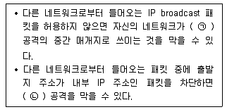 9급 지방직 공무원 정보보호론 2018년 1회 7번 문제 그림