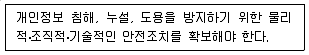 9급 지방직 공무원 정보보호론 2019년 1회 2번 문제 그림