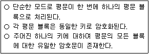 9급 지방직 공무원 정보보호론 2021년 1회 19번 문제 그림