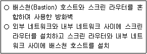9급 지방직 공무원 정보보호론 2021년 1회 8번 문제 그림