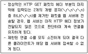 9급 지방직 공무원 정보보호론 2022년 1회 10번 문제 그림