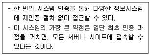 9급 지방직 공무원 정보보호론 2022년 1회 4번 문제 그림