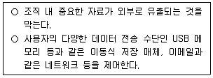 9급 지방직 공무원 정보보호론 2025년 1회 10번 문제 그림