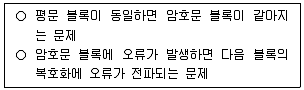 9급 지방직 공무원 정보보호론 2025년 1회 11번 문제 그림