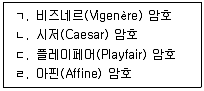 9급 지방직 공무원 정보보호론 2025년 1회 16번 문제 그림
