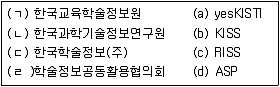 9급 지방직 공무원 정보봉사개론 2009년 1회 13번 문제 그림