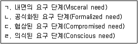 9급 지방직 공무원 정보봉사개론 2010년 1회 4번 문제 그림
