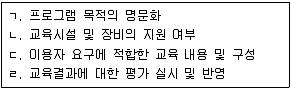 9급 지방직 공무원 정보봉사개론 2011년 1회 15번 문제 그림