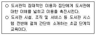 9급 지방직 공무원 정보봉사개론 2013년 1회 10번 문제 그림