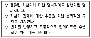 9급 지방직 공무원 정보봉사개론 2014년 1회 11번 문제 그림