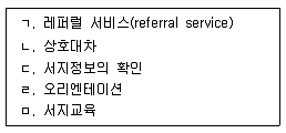 9급 지방직 공무원 정보봉사개론 2018년 1회 9번 문제 그림