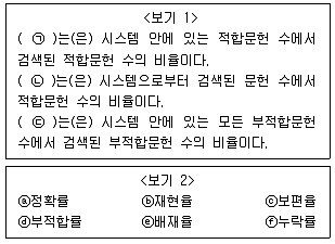 9급 지방직 공무원 정보봉사개론 2019년 1회 8번 문제 그림
