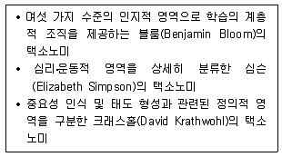 9급 지방직 공무원 정보봉사개론 2020년 1회 15번 문제 그림
