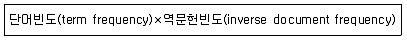 9급 지방직 공무원 정보봉사개론 2020년 1회 16번 문제 그림