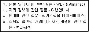 9급 지방직 공무원 정보봉사개론 2021년 1회 8번 문제 그림