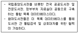 9급 지방직 공무원 정보봉사개론 2023년 1회 11번 문제 그림